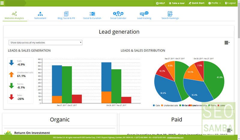 SeoSamba Marketing Operating System Screenshot 2