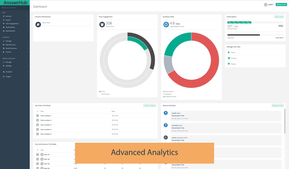 AnswerHub Screenshot 4