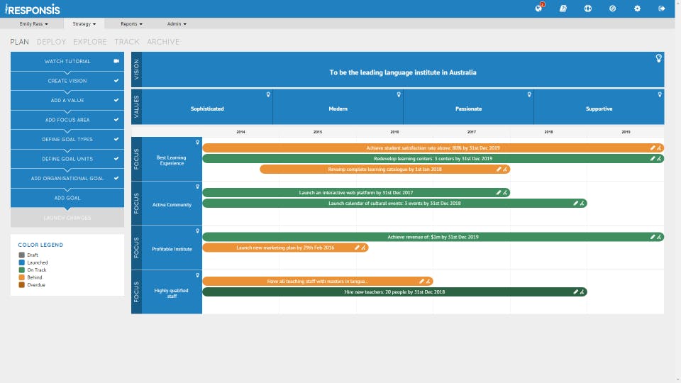 Cascade Strategy Screenshot 2