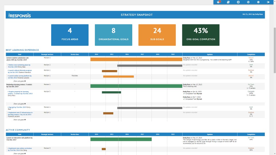 Cascade Strategy Screenshot 5