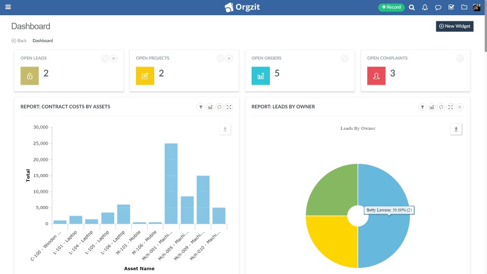 Orgzit Screenshot 3