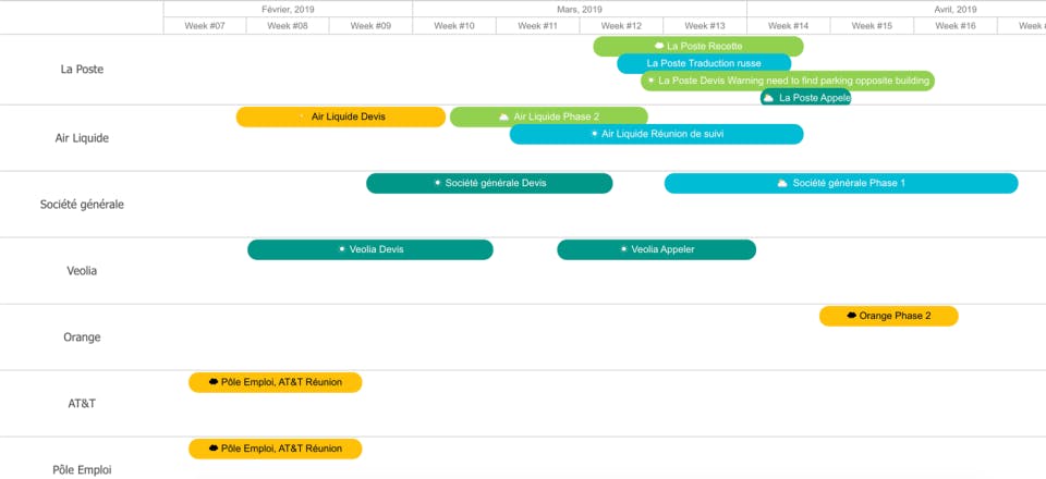 TimeTonic Screenshot 4