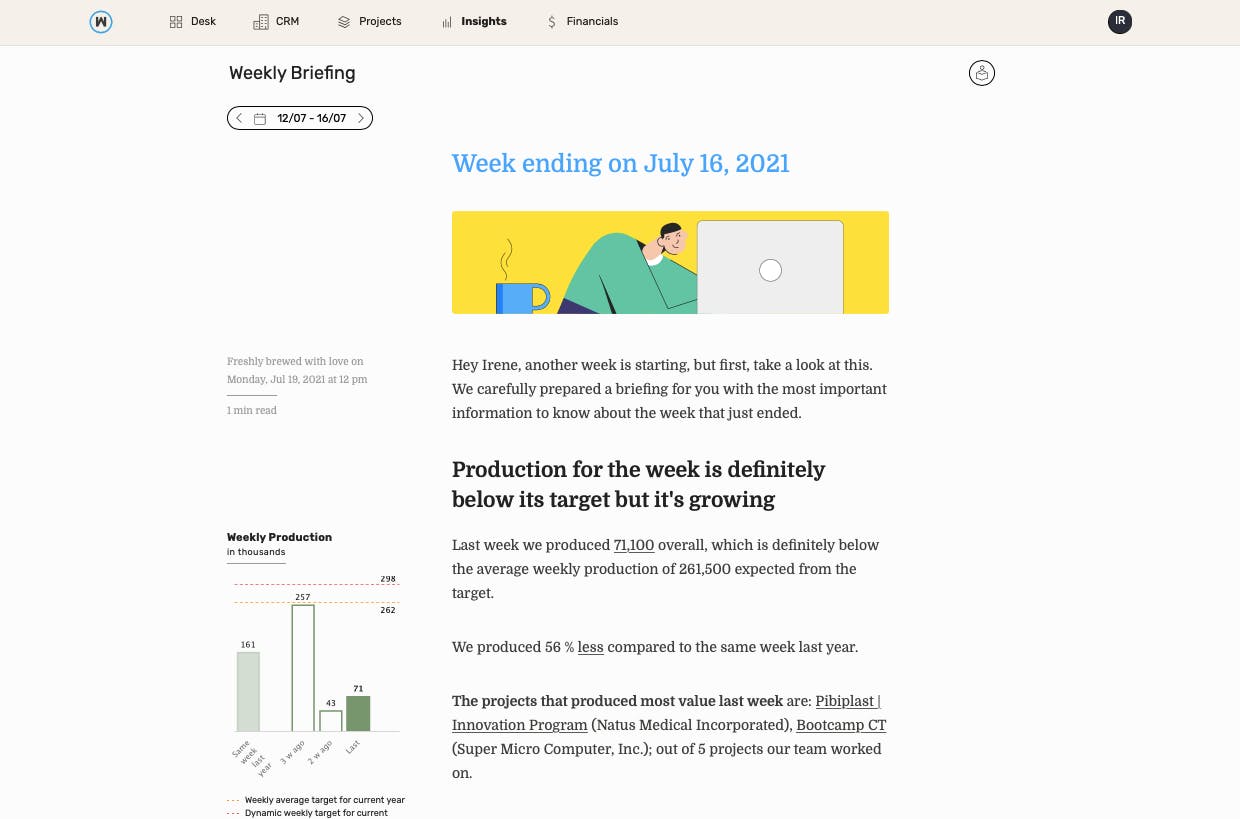 WETHOD Screenshot 4