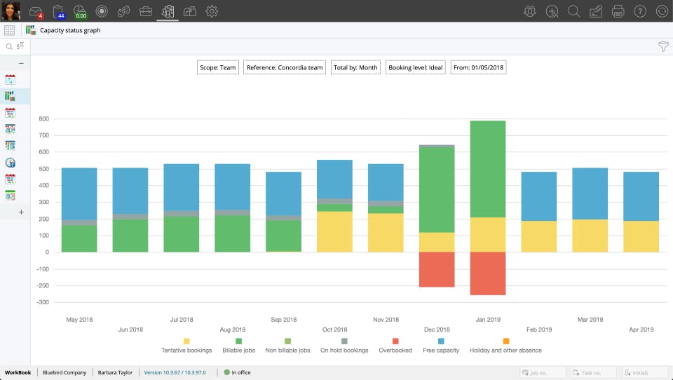 Deltek WorkBook Screenshot 3
