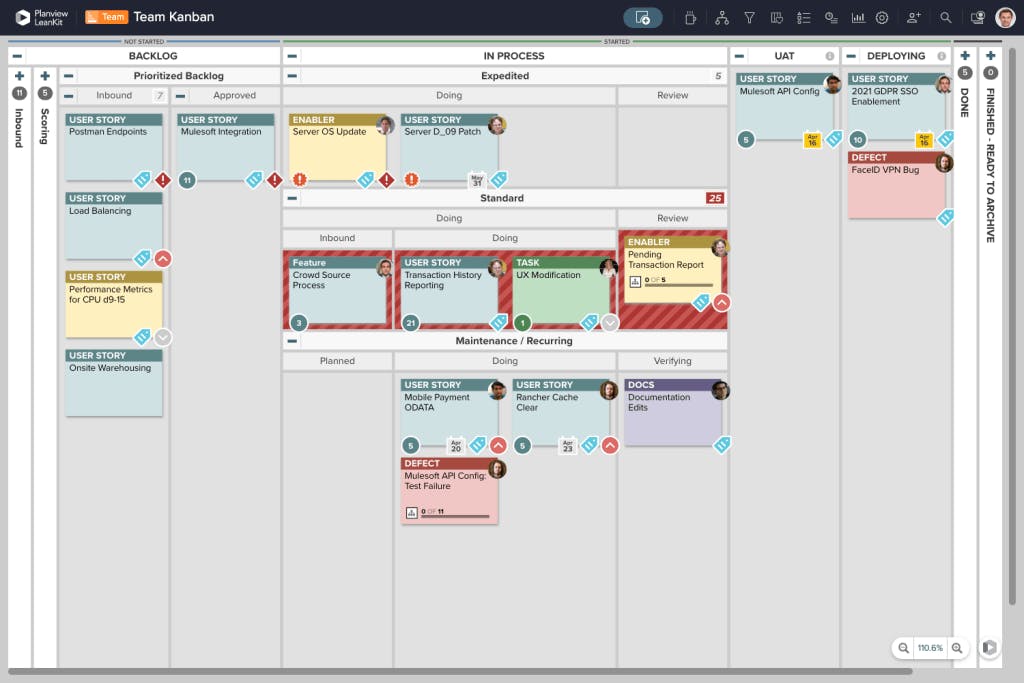 Planview AgilePlace Screenshot 2