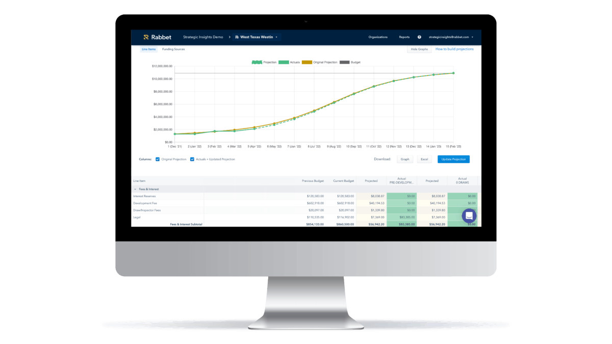 Rabbet for Real Estate Developers Screenshot 4
