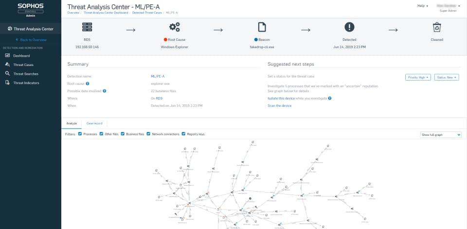 Intercept X Endpoint Screenshot 2