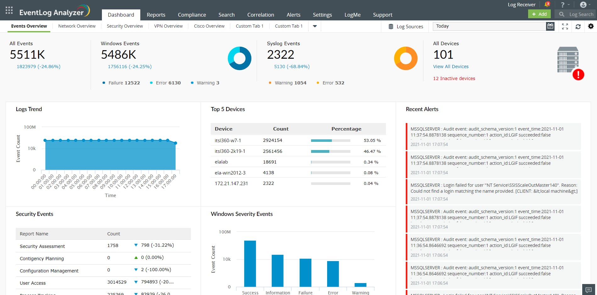 ManageEngine EventLog Analyzer Screenshot 1
