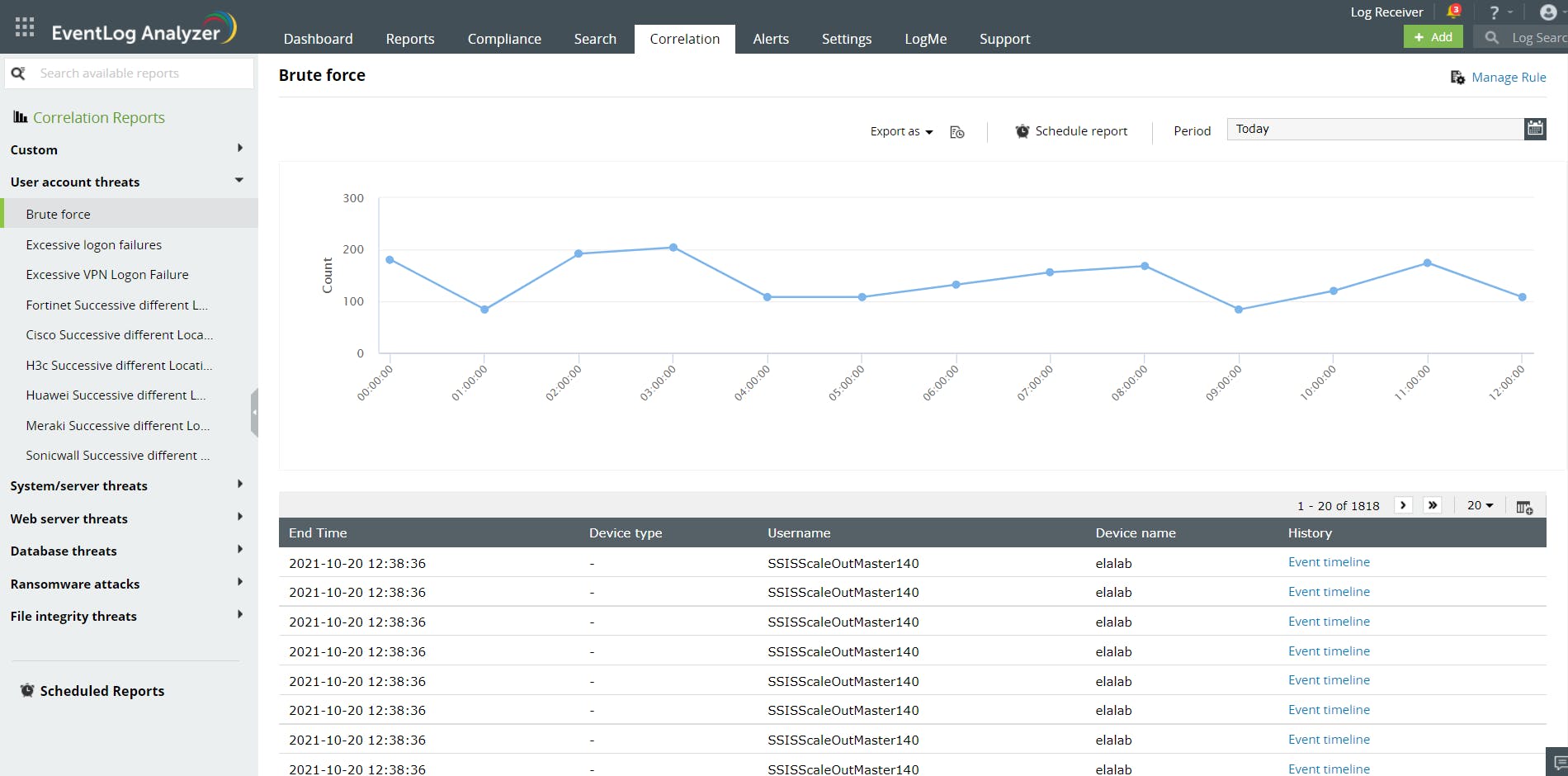 ManageEngine EventLog Analyzer Screenshot 2