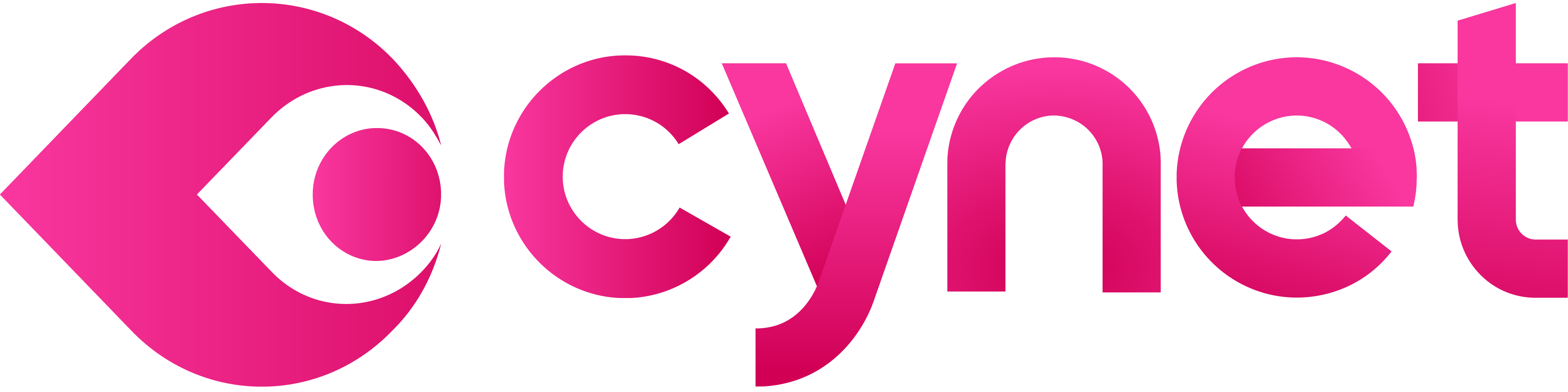 Cynet 360