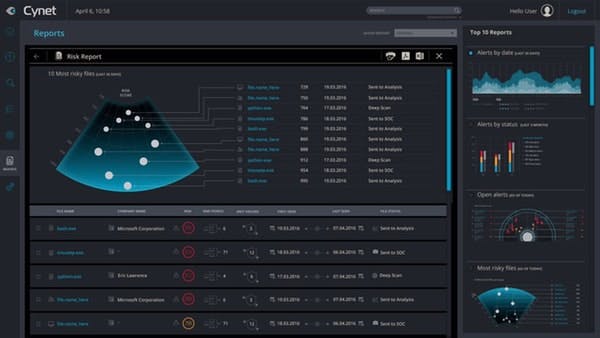 Cynet 360 Screenshot 3