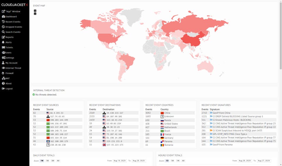 CloudJacketX Screenshot 2