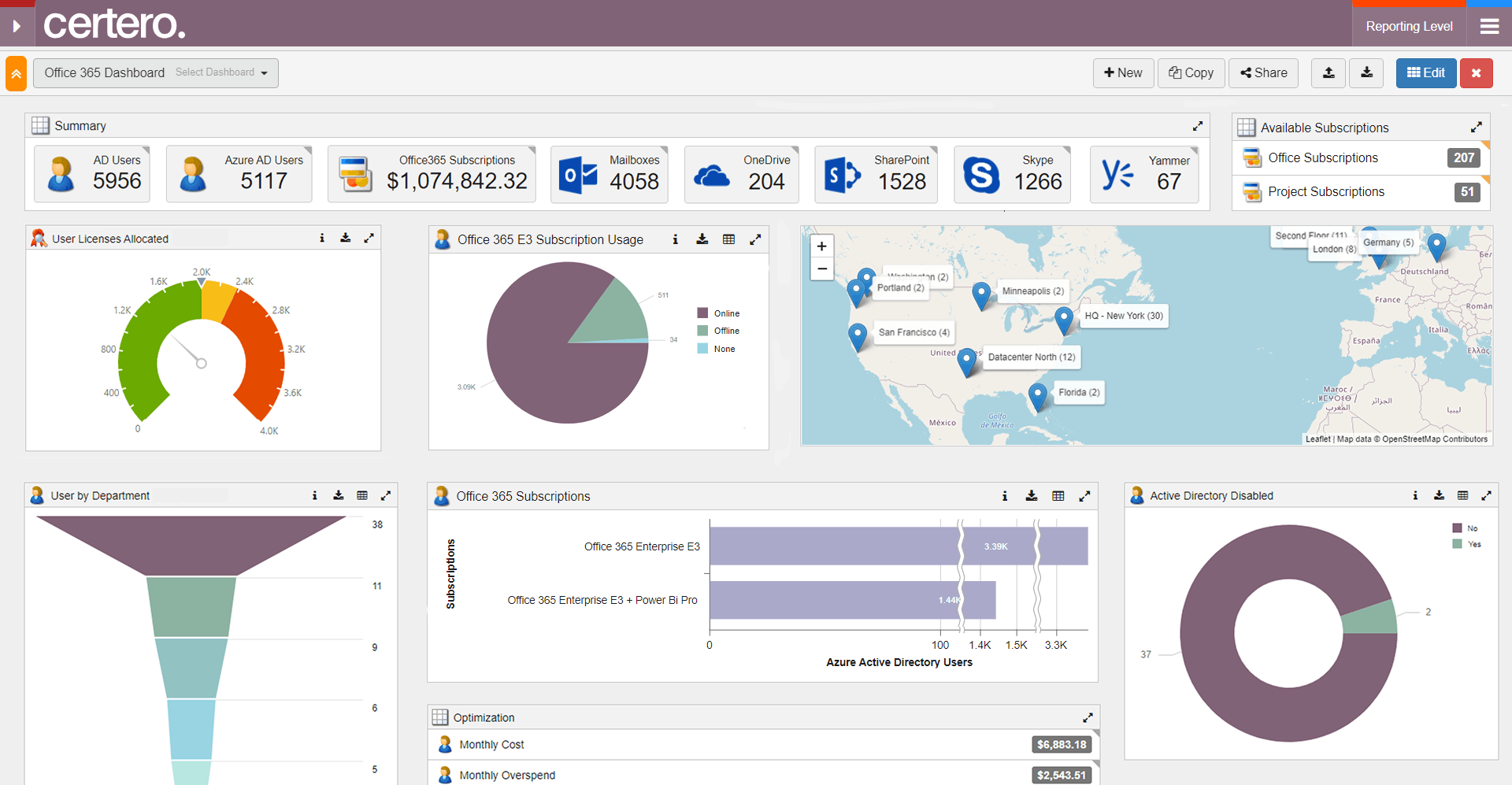 Certero for SaaS Screenshot 1