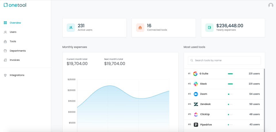 onetool Screenshot 1