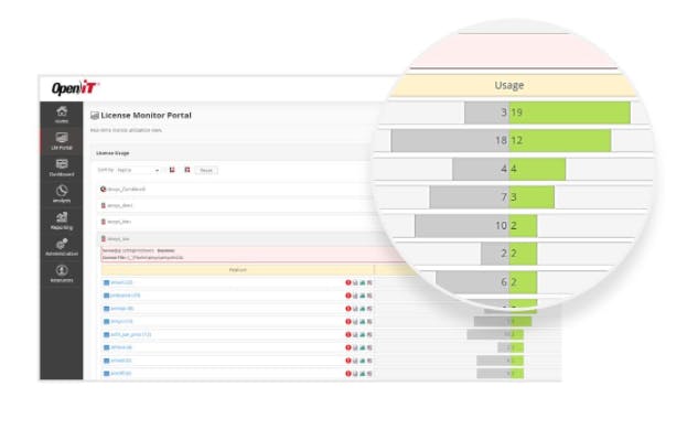 Open iT LicenseAnalyzer Screenshot 1