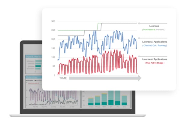 Open iT LicenseAnalyzer Screenshot 2