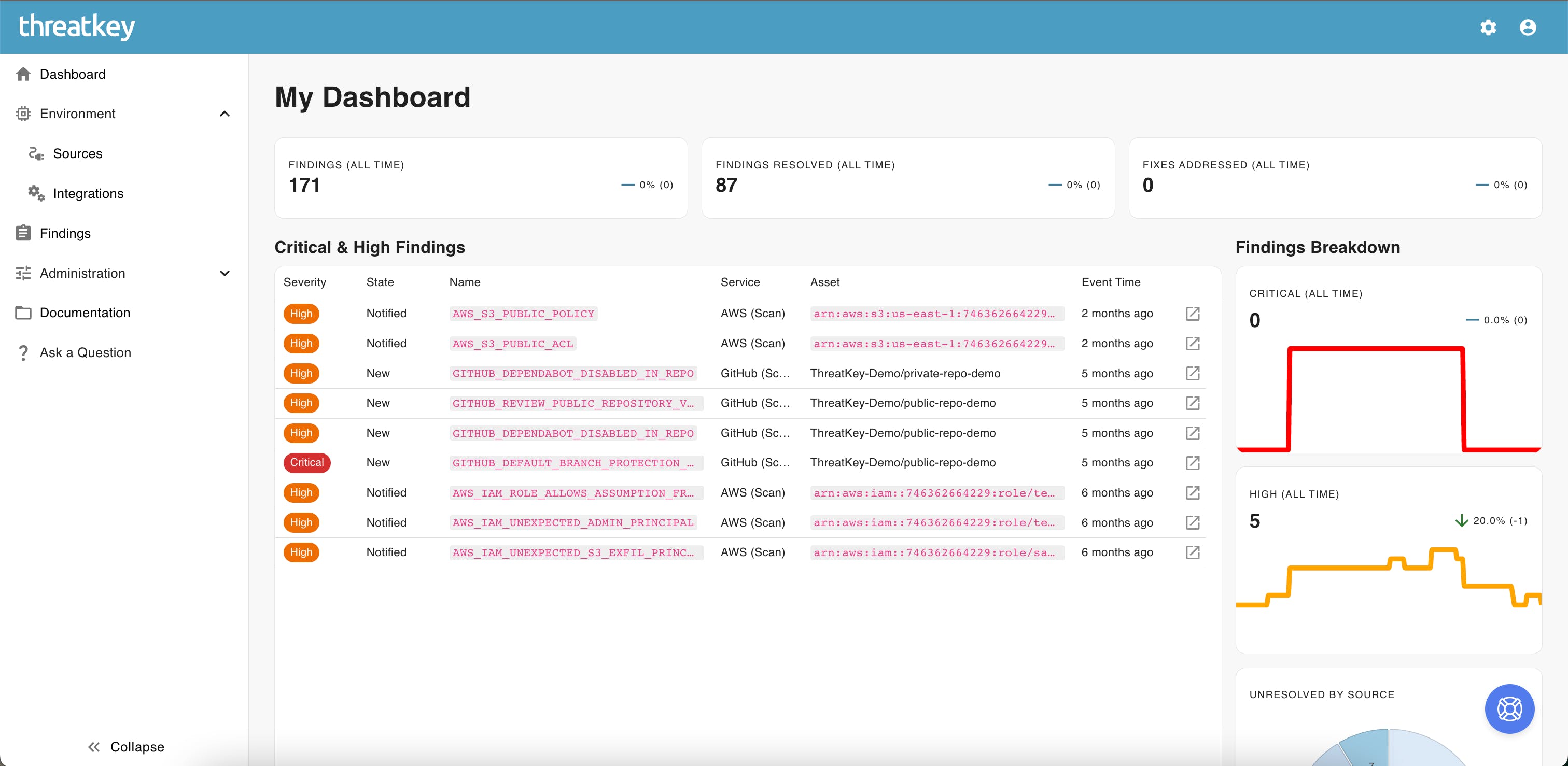 ThreatKey Screenshot 3