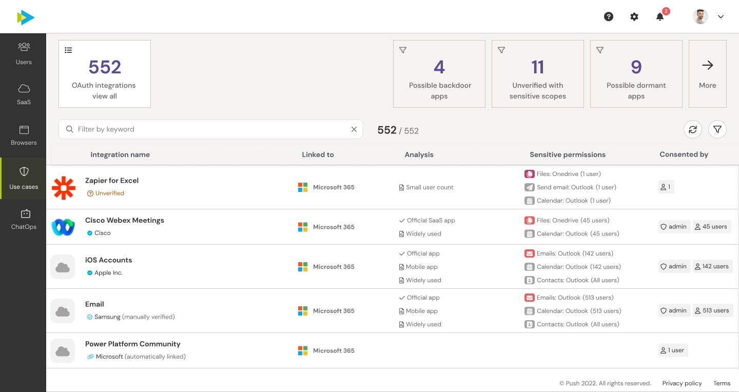 Push Security Screenshot 3