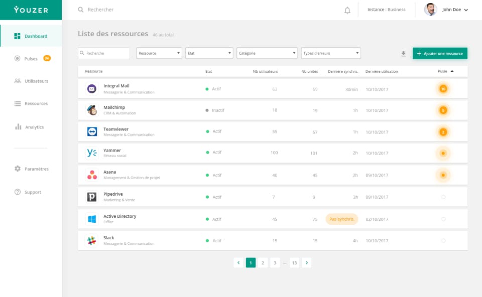 YOUZER Screenshot 1