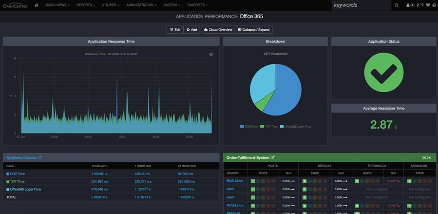 Netreo Screenshot 1
