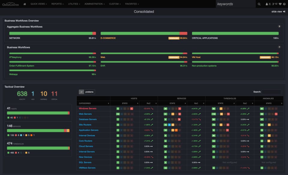 Netreo Screenshot 2
