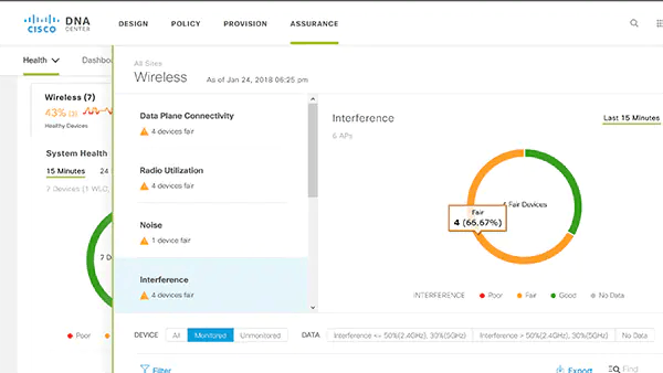 Cisco DNA Screenshot 1