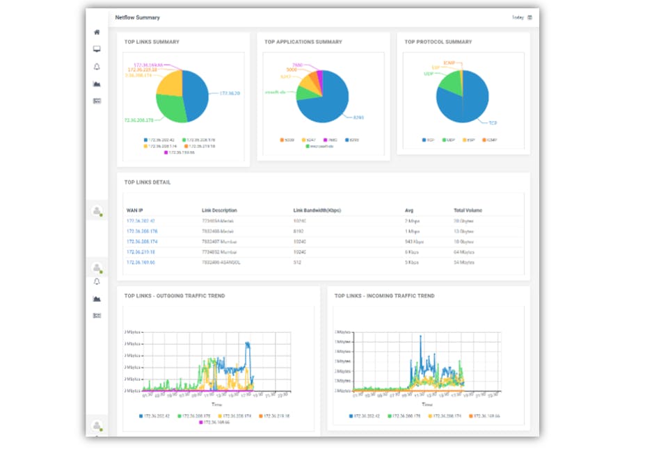 Infraon IMS Screenshot 1