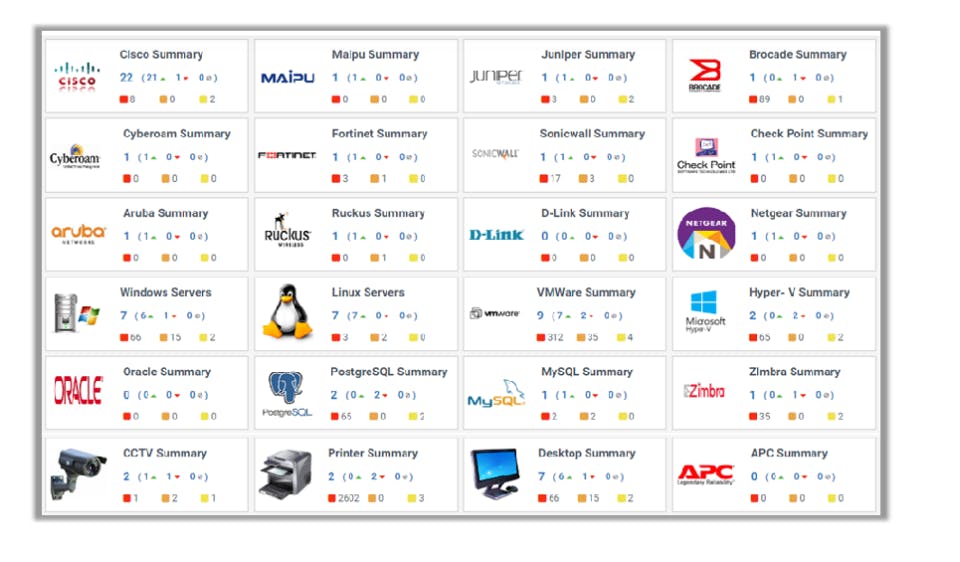 Infraon IMS Screenshot 5