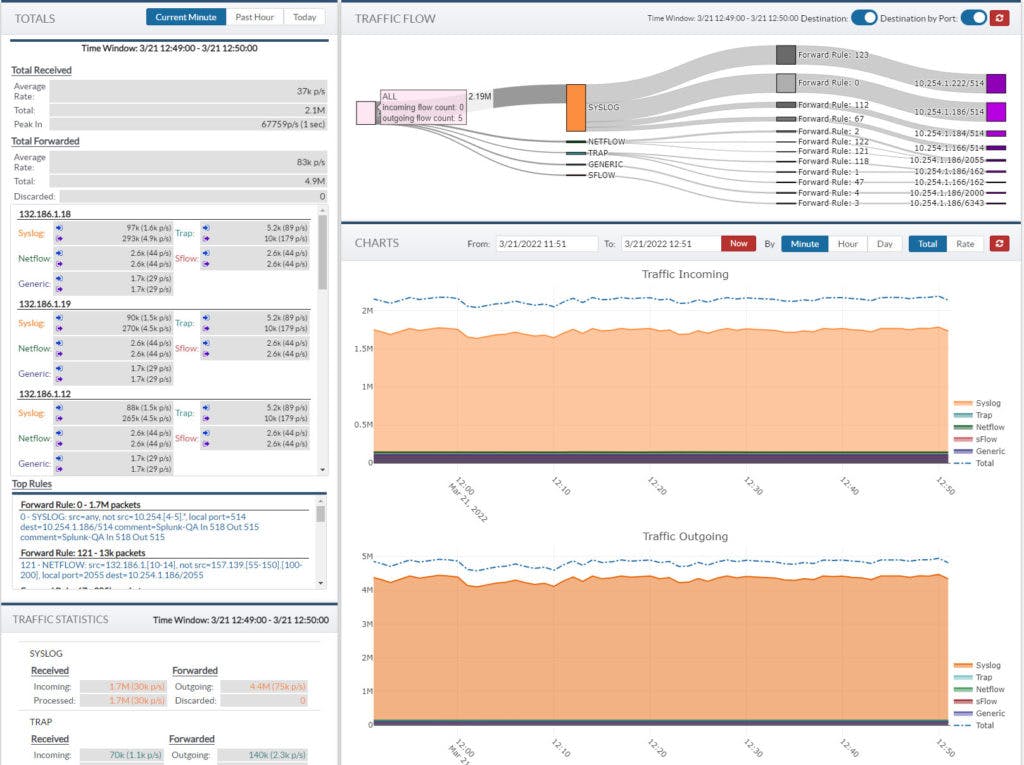 ZoneRanger Screenshot 1