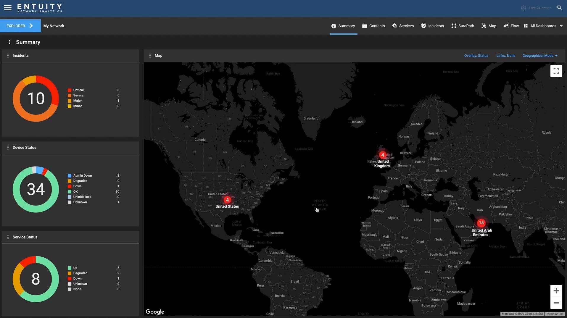Entuity Screenshot 1