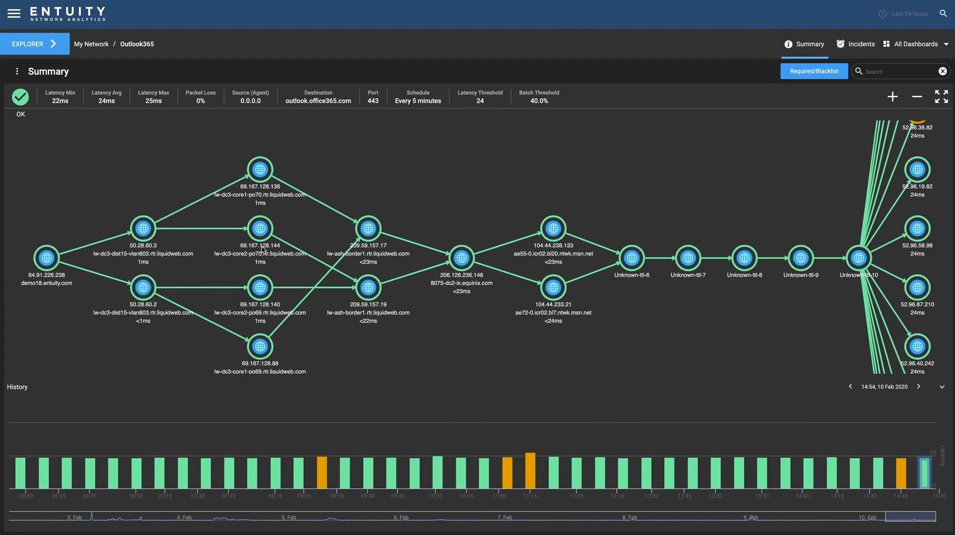 Entuity Screenshot 5