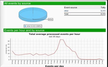 tbXMS Screenshot 3