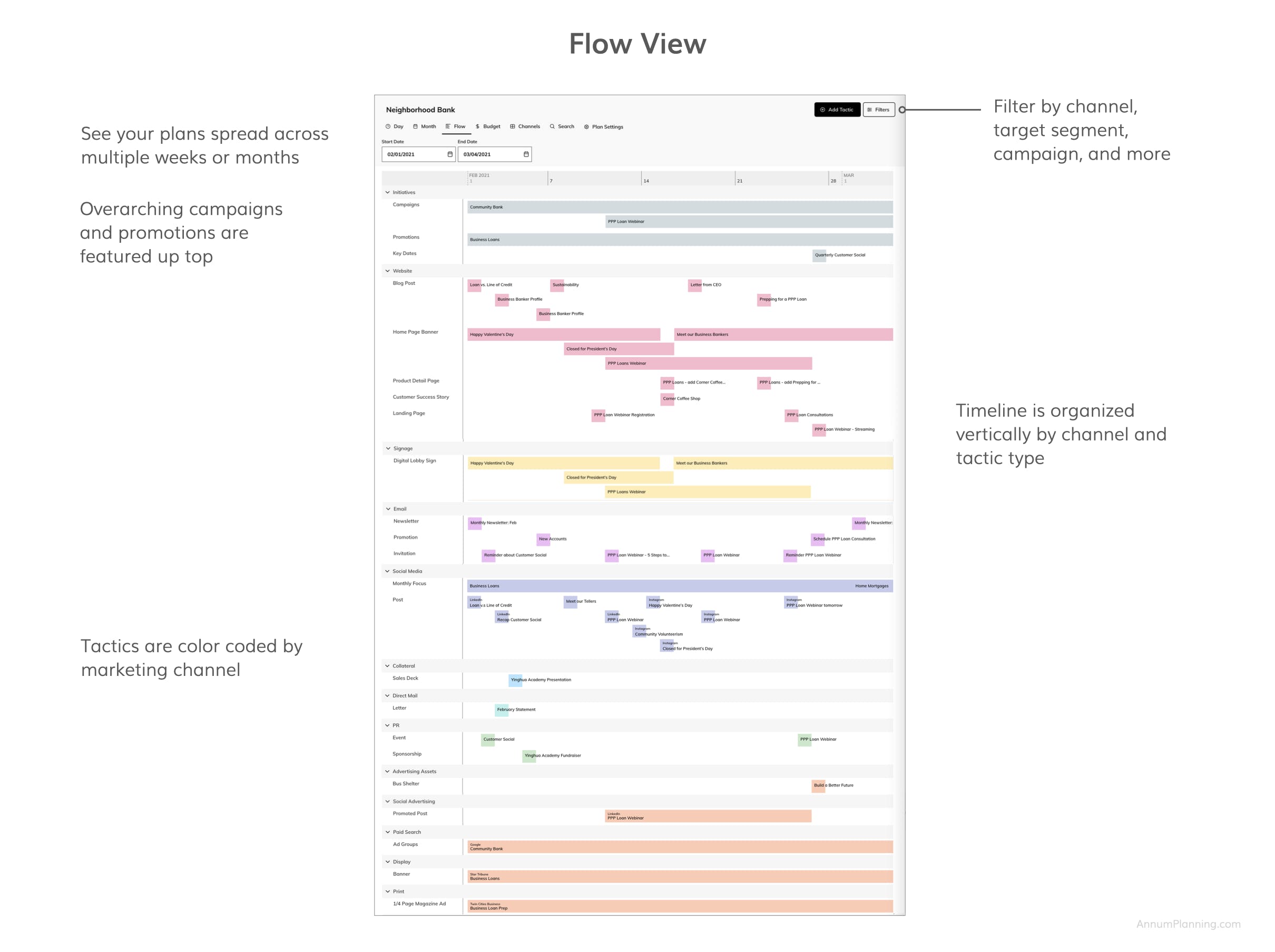Annum Integrated Marketing Planning Calendar Screenshot 1