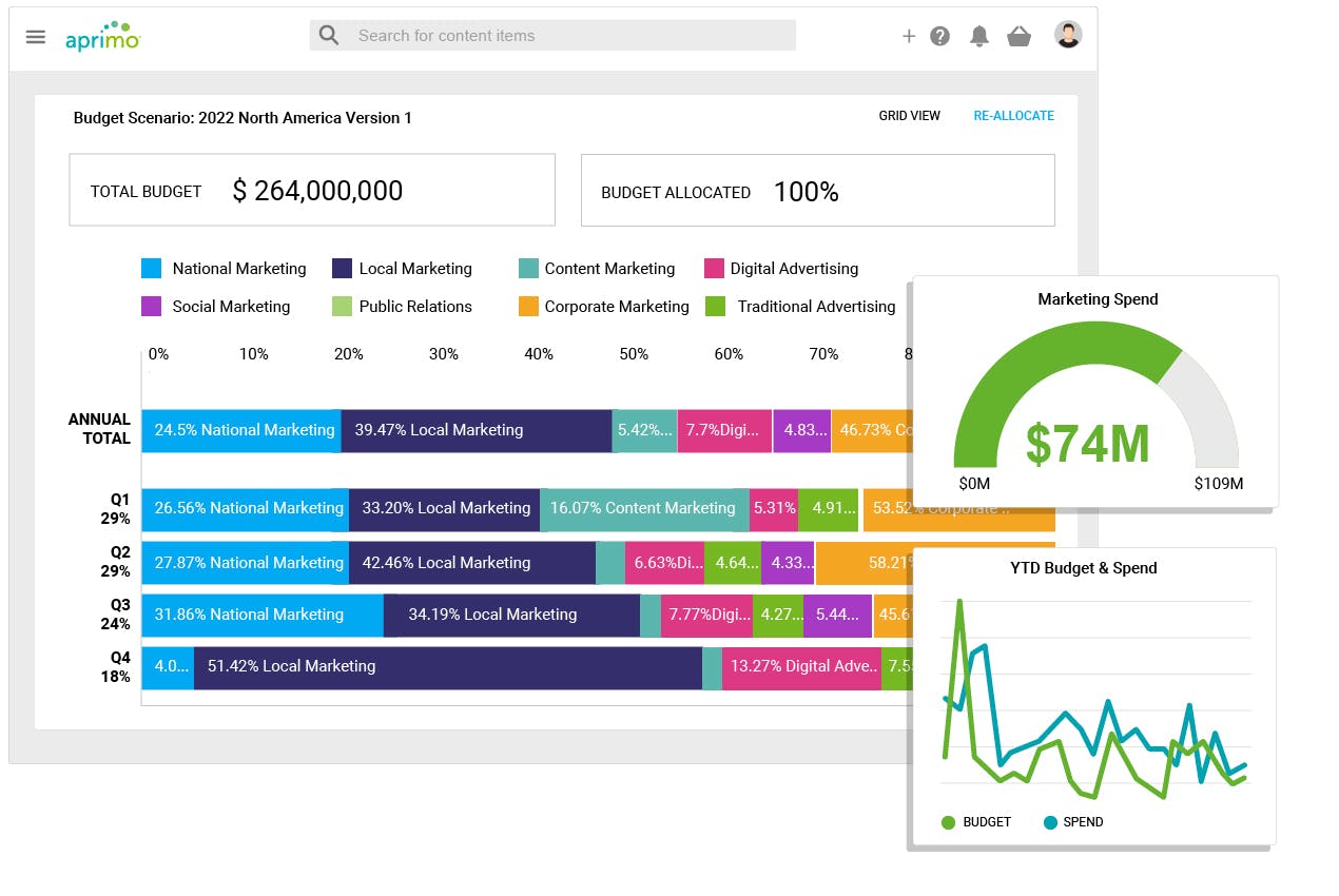 Aprimo Plan & Spend Screenshot 1