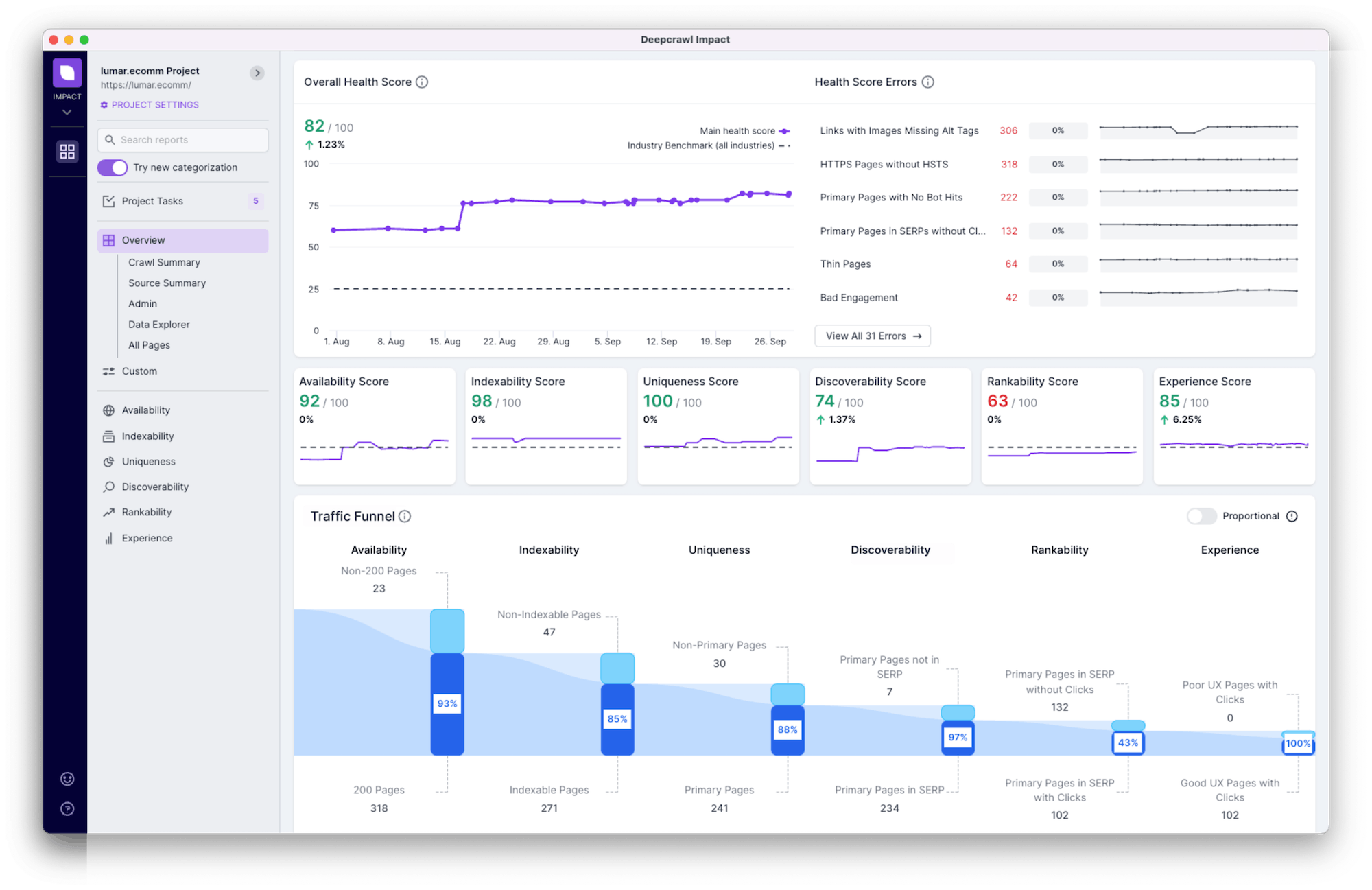 Lumar Screenshot 1