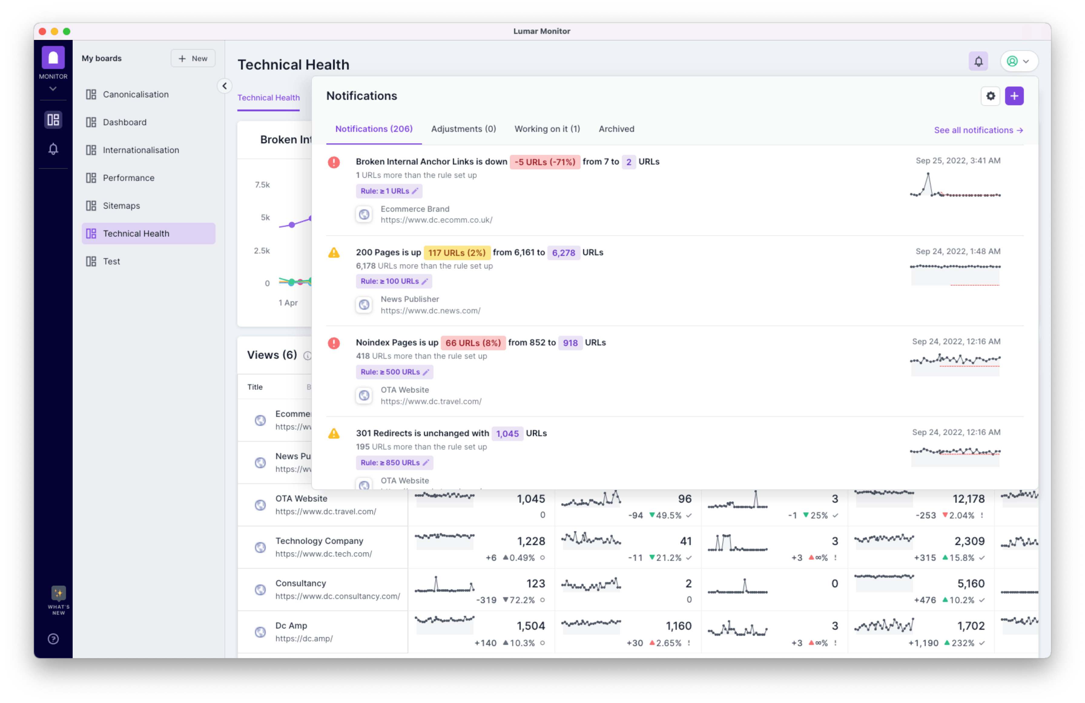 Lumar Screenshot 2