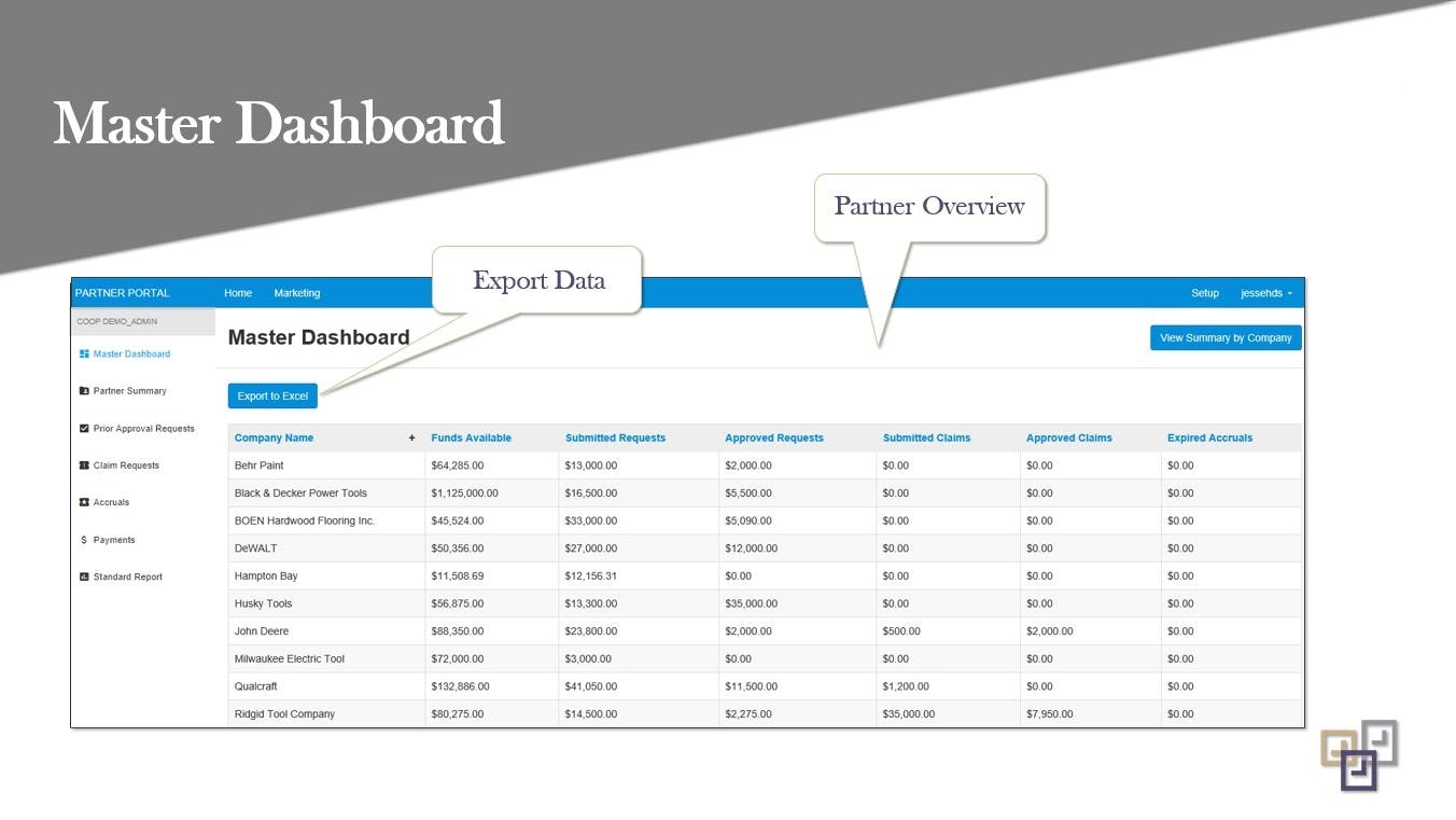 Co-Op MDF Management Screenshot 1