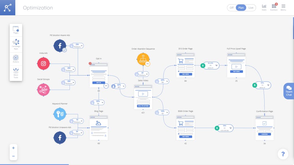 MarketPlan.io Screenshot 2