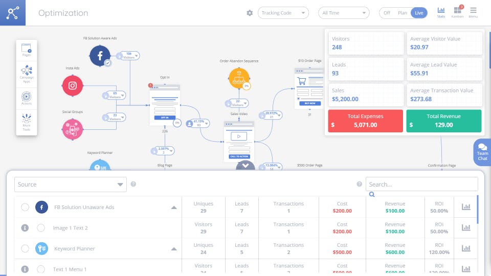 MarketPlan.io Screenshot 3