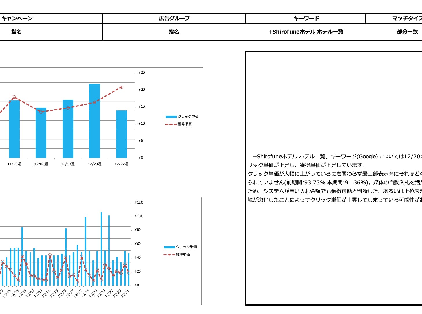 Shirofune Screenshot 5