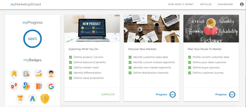 myMarketingWizard Screenshot 1