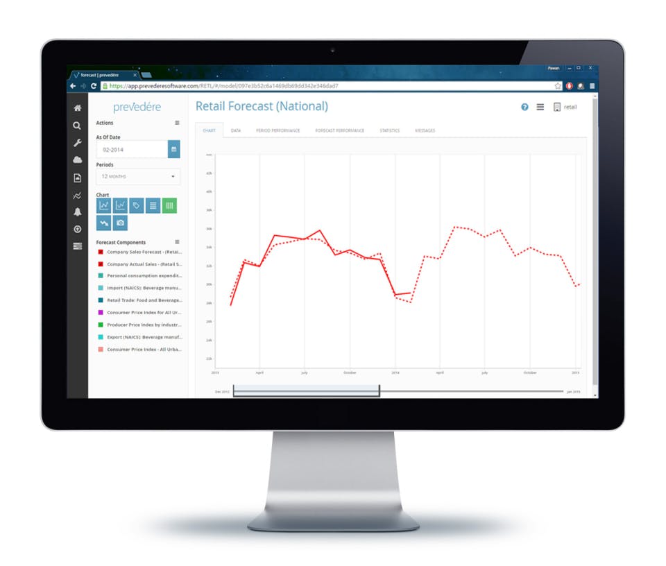 Predictive Marketing Analytics Screenshot 2