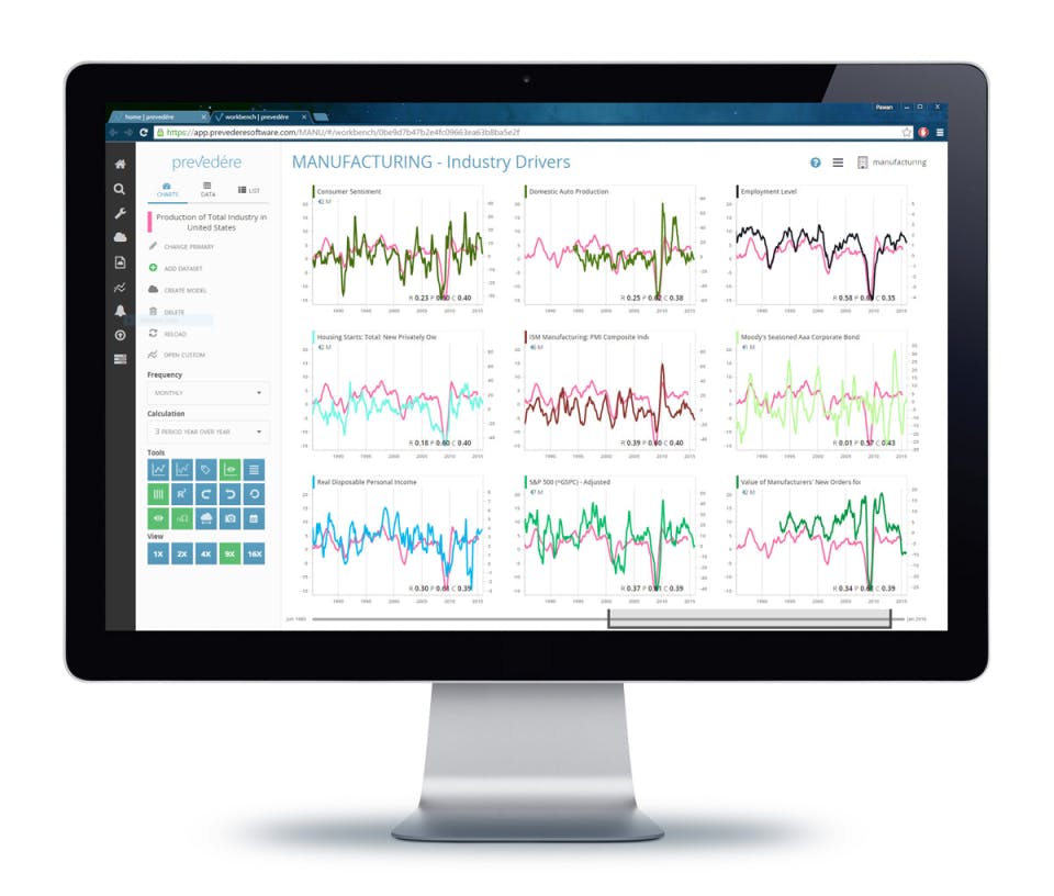 Predictive Marketing Analytics Screenshot 4