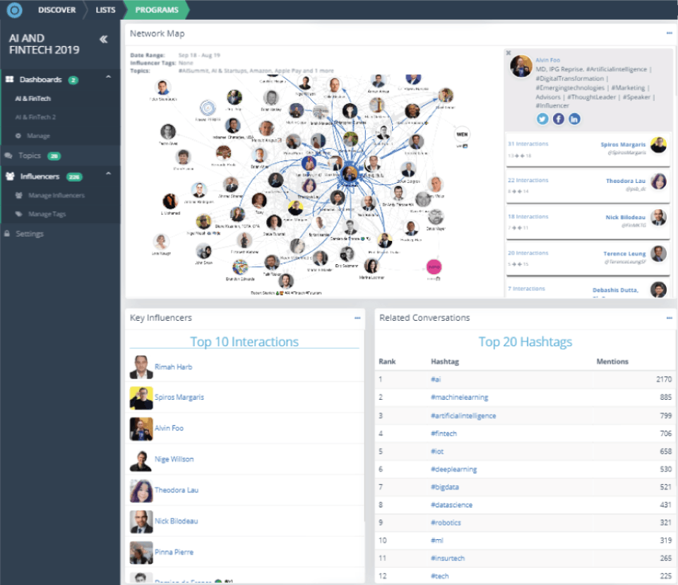 onalytica Screenshot 4
