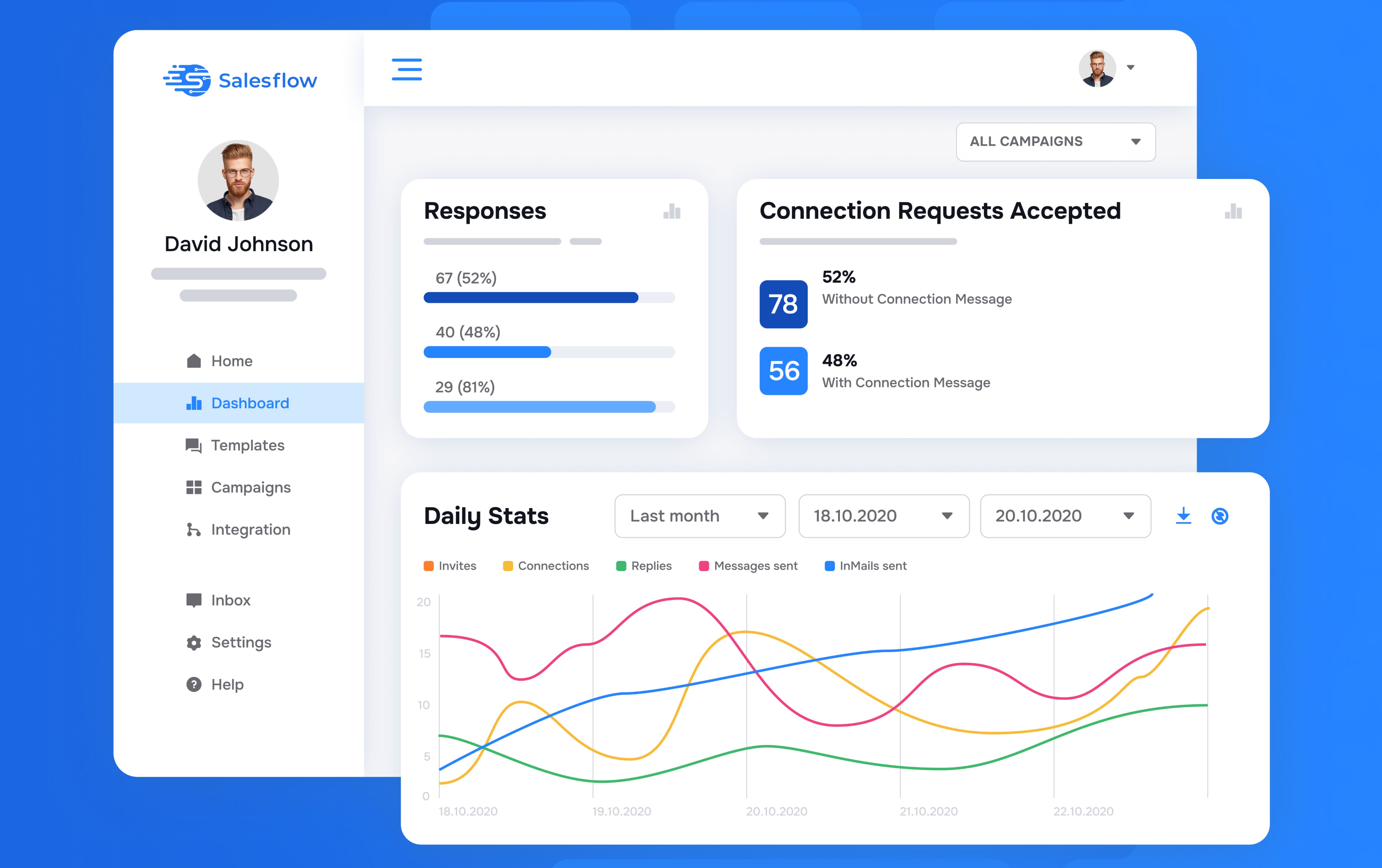 Salesflow Screenshot 4