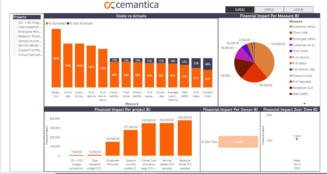 Cemantica Screenshot 3