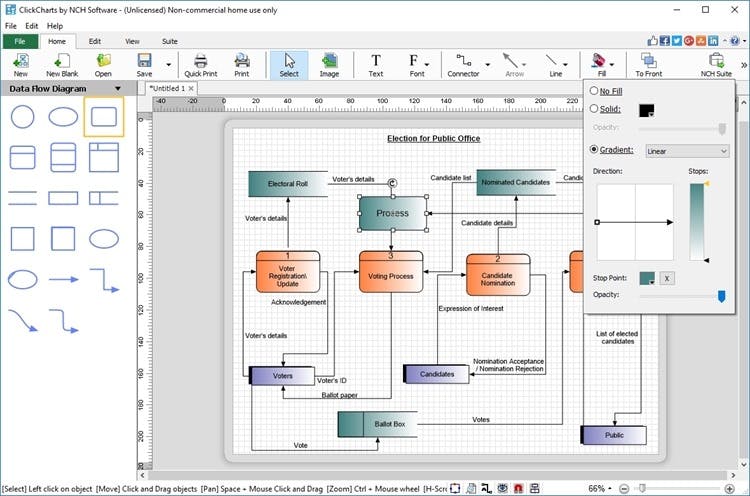 ClickCharts Screenshot 2