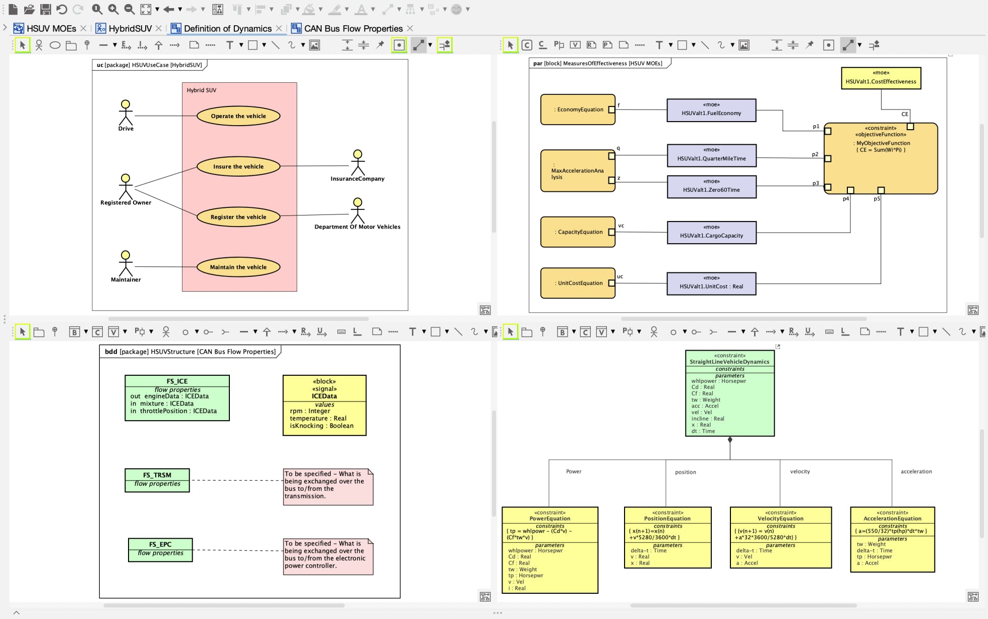 Astah SysML Screenshot 2