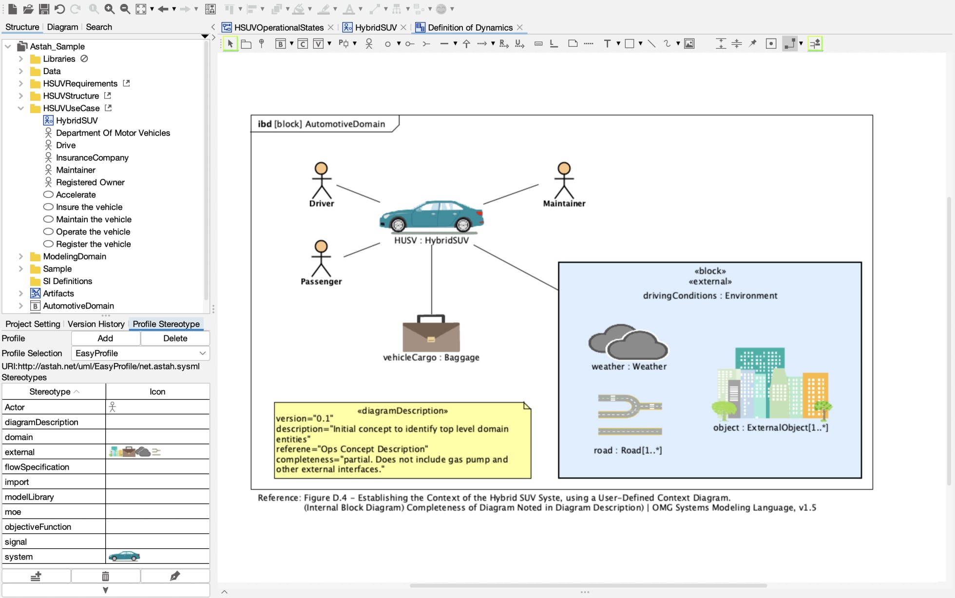 Astah SysML Screenshot 3