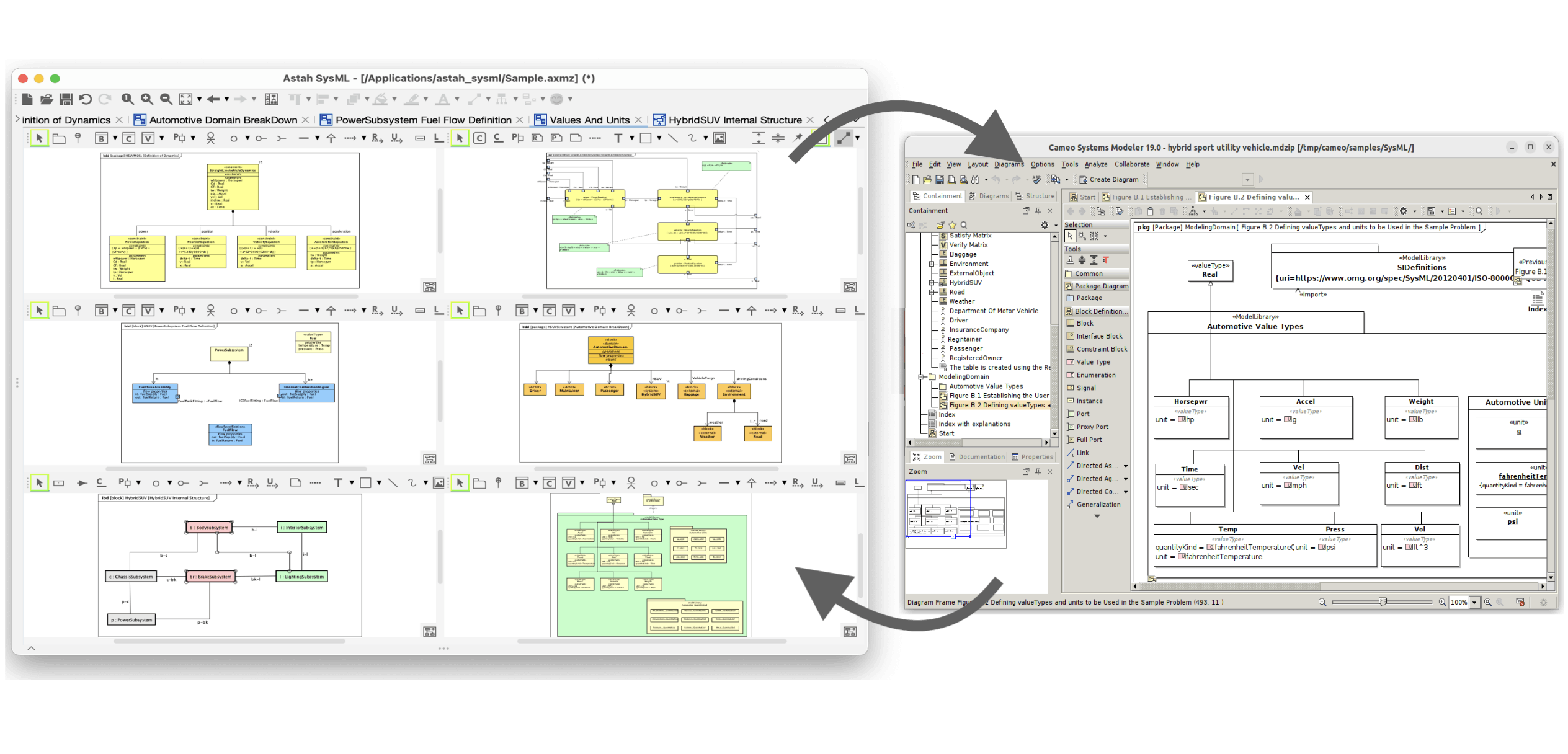 Astah SysML Screenshot 4